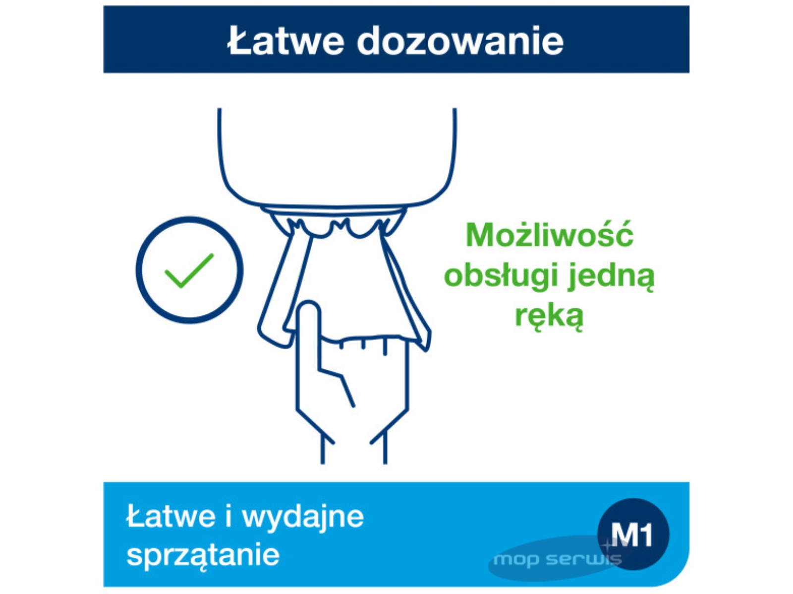 Dozownik CENTER M1 TORK 558000 MINI WHITE SP